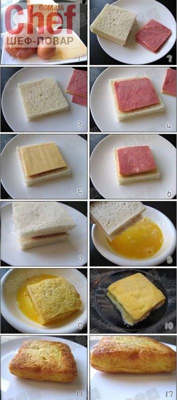 Сэндвичи Рецепты С Фото Простые И Вкусные