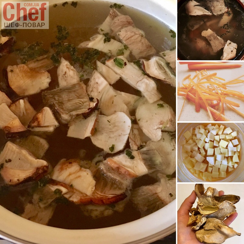 Грибной суп из шампиньонов «Юшка» — Кулинарные рецепты любящей жены